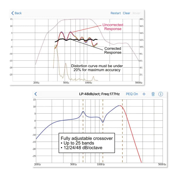 MiniMe DSP P-15 Subwoofer (Open-Box)