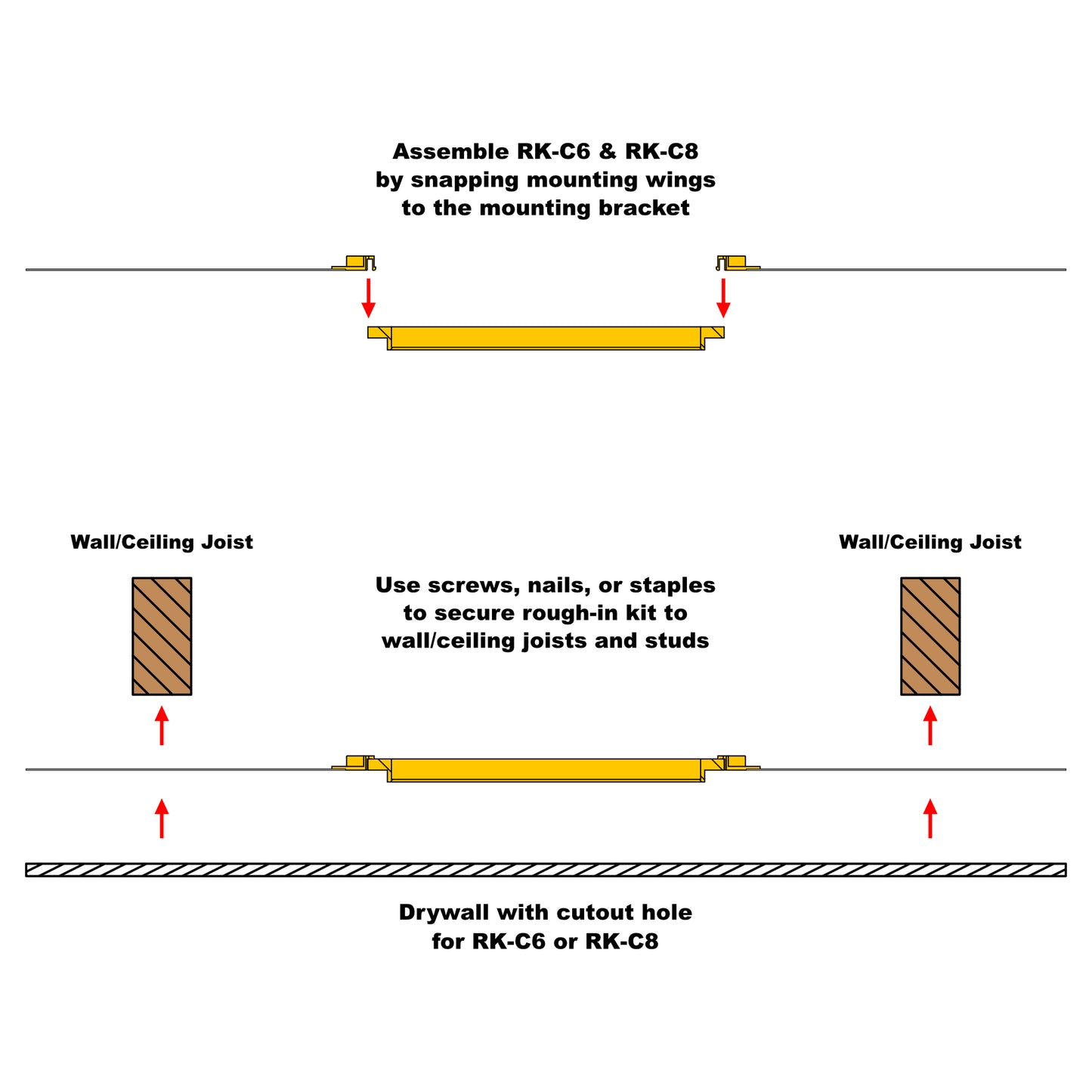 RK-C8 V2 Rough-In Kit
