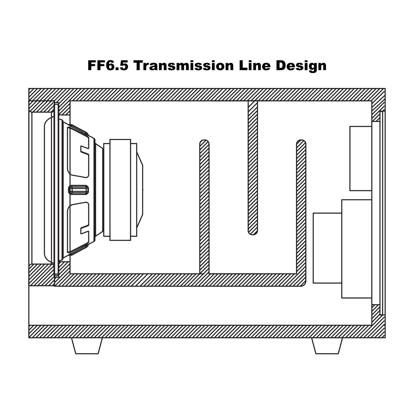FF6.5 Front-Firing Subwoofer (Open-Box)