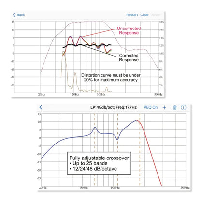 MiniMe DSP P-15 Subwoofer (Open-Box)