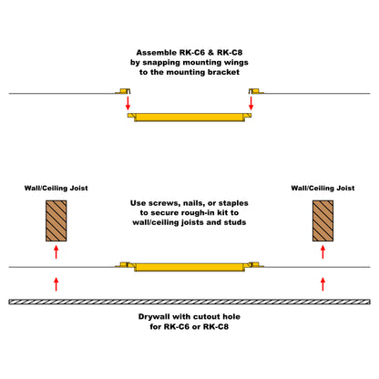 RK-C8 V2 Rough-In Kit