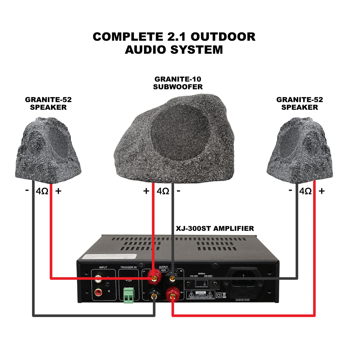 Granite-52 Outdoor Speakers (Open-Box)