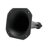 EQH Waveguide Horns