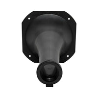 EQH Waveguide Horns