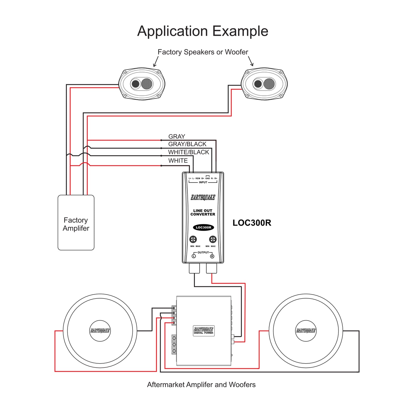 LOC300R Line Out Converter