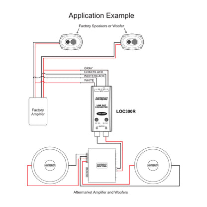 LOC300R Line Out Converter