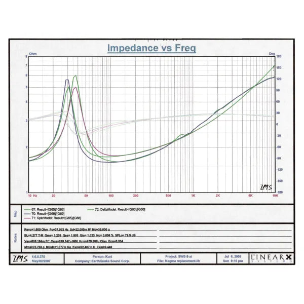 SWS-8XI Shallow Woofer System
