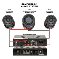 XJ-300ST Stereo Amplifier